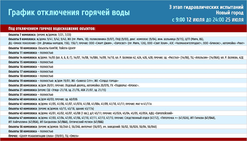 График отключения горячей воды