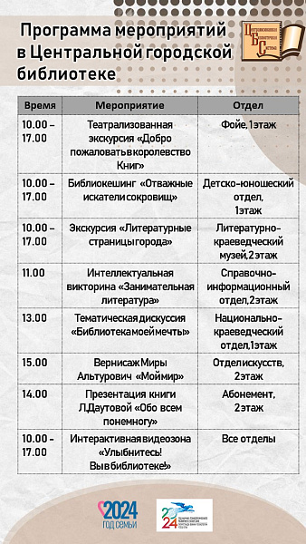 День открытых дверей пройдет в Центральной библиотеке