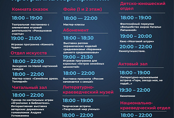 В Набережных Челнах пройдет «Библионочь»