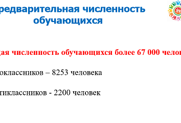 В этом году в Челнах девятый класс окончили 5080 человек, одиннадцатый класс – 2003 выпускника