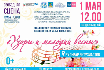 1 мая в Набережных Челнах: афиша праздника