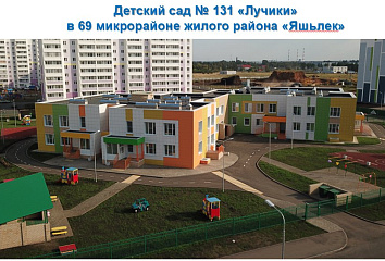 978 млн руб. направлены в Набережных Челнах на обеспечение дошкольного образования