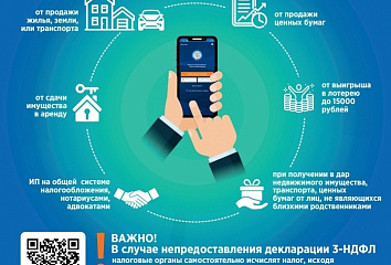 Кто должен подать налоговую декларацию в 2023 году?