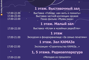 В Набережных Челнах будет организована акция «Ночь в музее»
