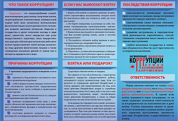 Чаллы халкы коррупция күренешләре фактлары турында хәбәр итә ала