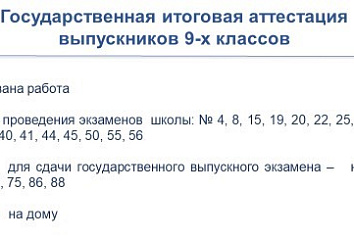 Как сдали экзамены выпускники в Набережных Челнах