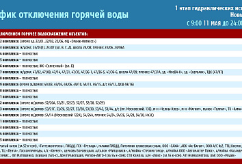 График отключения горячей воды