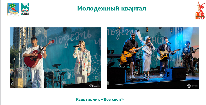 День молодежи-2025: программа праздника