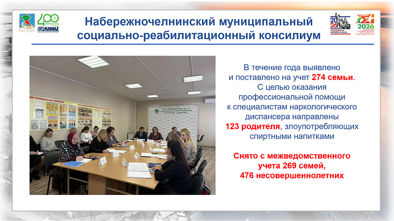 Какая работа проводится с трудными подростками в Набережных Челнах