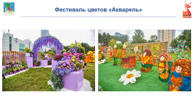 День города и День Республики в Челнах — 2025: главное о праздниках