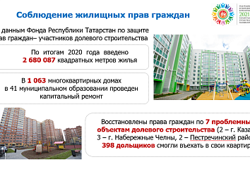 2020 елда Татарстанда проблемалы алты өлешләп төзү объекты файдалануга тапшырылды, шуларның өчесе Яр Чаллыда