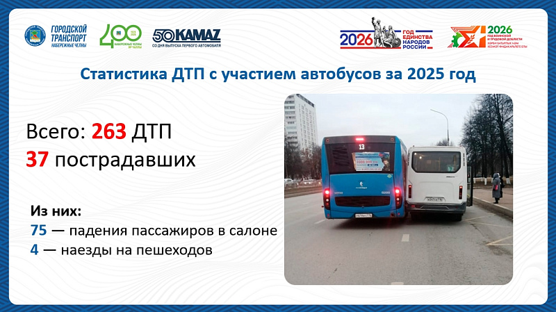 Как МУП «Горкоммунхоз» обеспечивает безопасность пассажирских перевозок