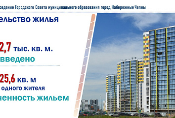 В Набережных Челнах введено свыше 220 тысяч квадратных метров жилья