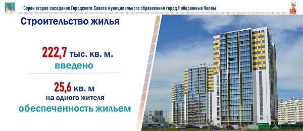 Яр Чаллы шәһәрендә 220 мең квадрат метрдан артык торак файдалануга тапшырылды