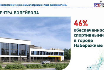 Яр Чаллы халкының 68% физкультура һәм спорт белән шөгыльләнә