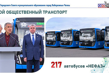 Какие дороги отремонтируют в Набережных Челнах?