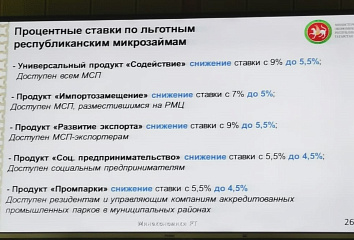 Челнинские предприниматели могут воспользоваться кредитами по пониженным ставкам