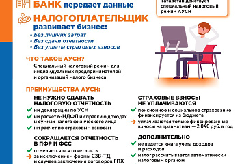 Для предпринимателей введен налоговый режим Автоматизированная упрощенная система налогообложения
