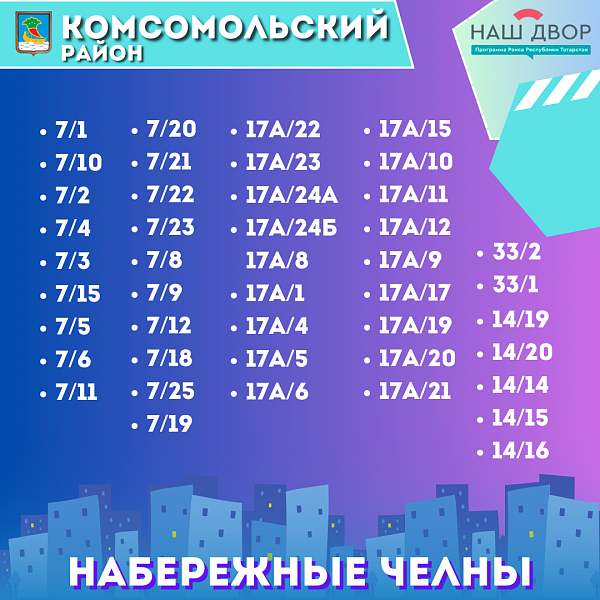 79 челнинских дворов благоустроят в текущем году