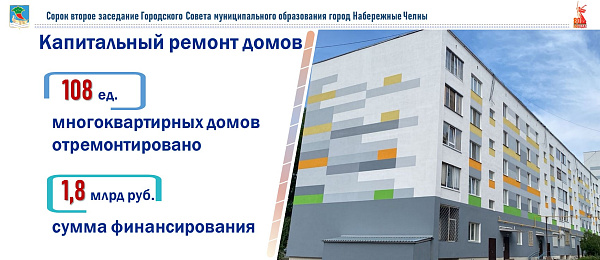 Чаллыда Шәһәр Советының 42 нче утырышы узды