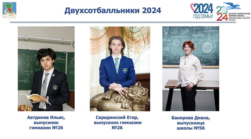 8 179 учеников завершили обучение в школе