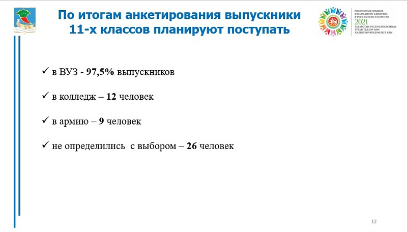 Челнинские выпускники 11-х классов приступили к сдаче государственной итоговой аттестации