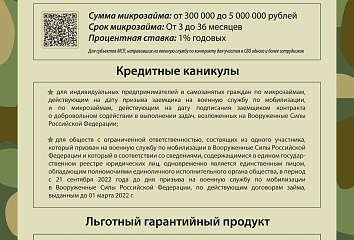 Кече һәм урта бизнеска еллык 1% белән кредит бирергә әзер