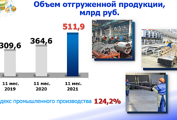 Наиль Магдеев озвучил итоги уходящего года