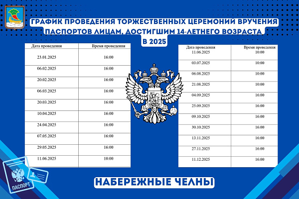 Как торжественно получить первый паспорт в 2025 году
