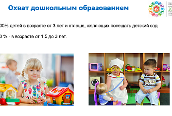 В Набережных Челнах 80% детей в возрасте от 1,5 до 3 лет будут обеспечены местами в детских садах