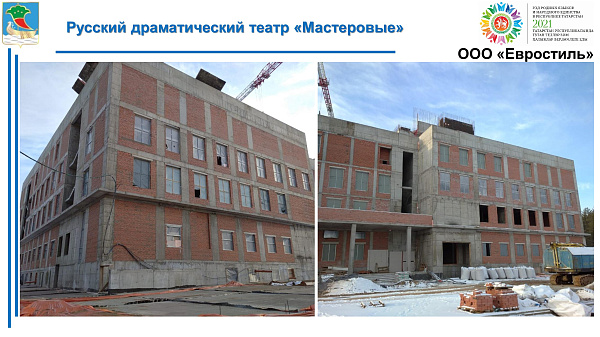 Яр Чаллыда «Мастеровые» театрының яңа бинасы 46 процентка әзер