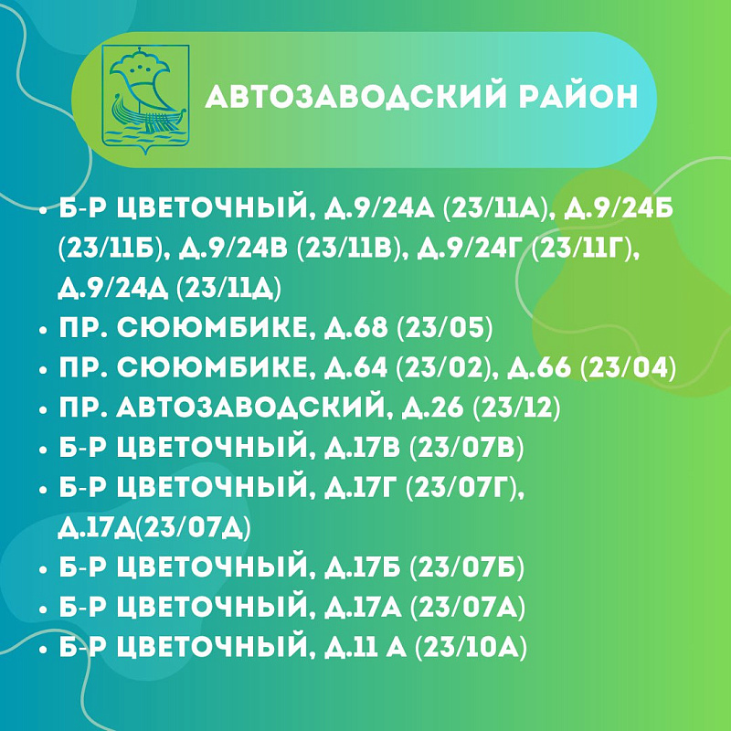21 челнинский двор благоустроят по итогам голосования