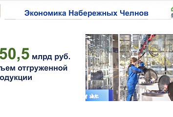 Чаллы бюджетының керемнәре 25 млрд сумнан артык тәшкил иткән