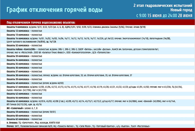 График отключения горячей воды